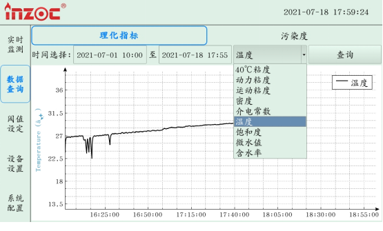 鋼廠潤滑系統含水量在線監測案例